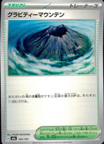 Mount Juriku
