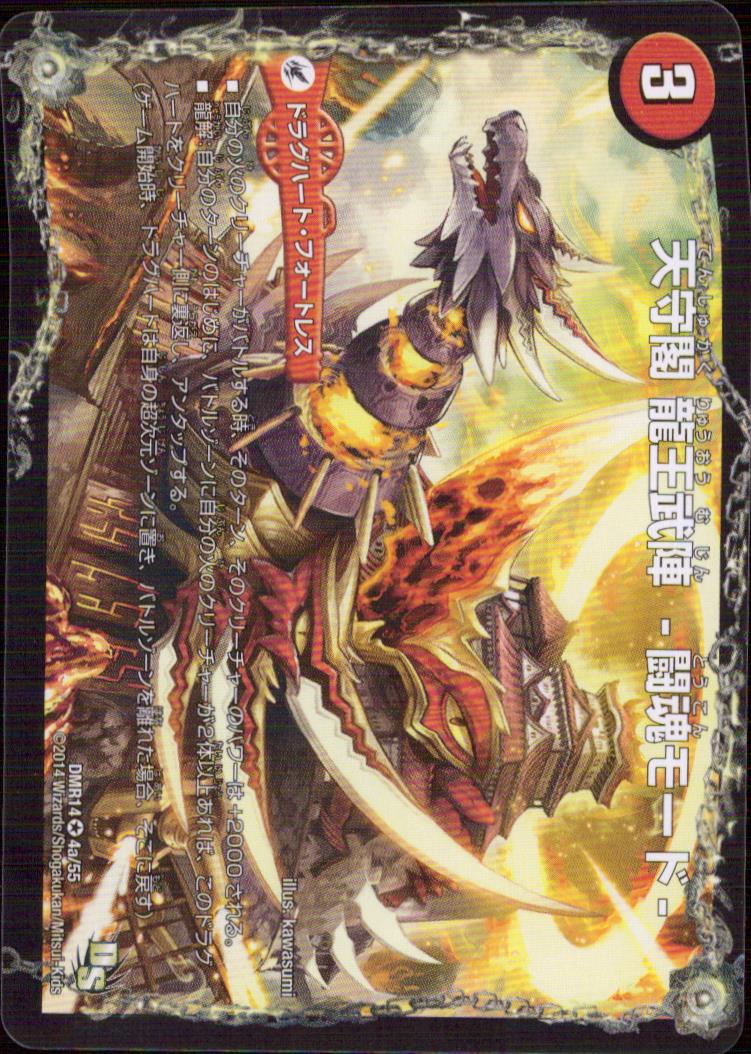 Neketsuryu Back
